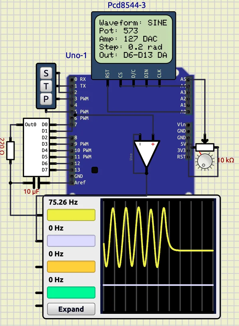 Sine Wave