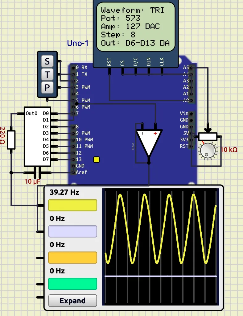 Triangle Wave