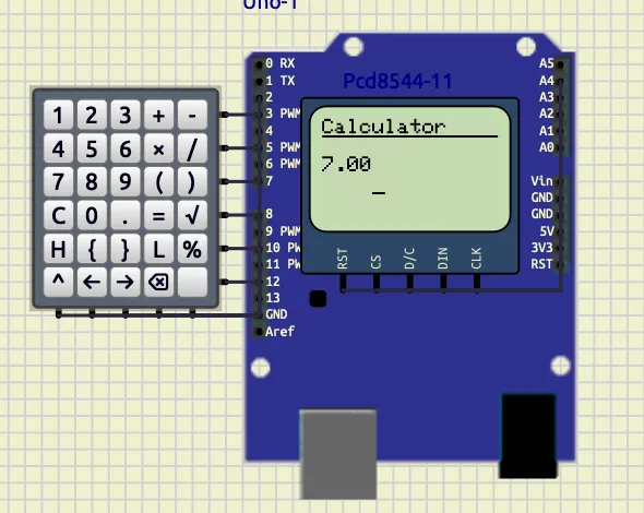 Calculator Output
