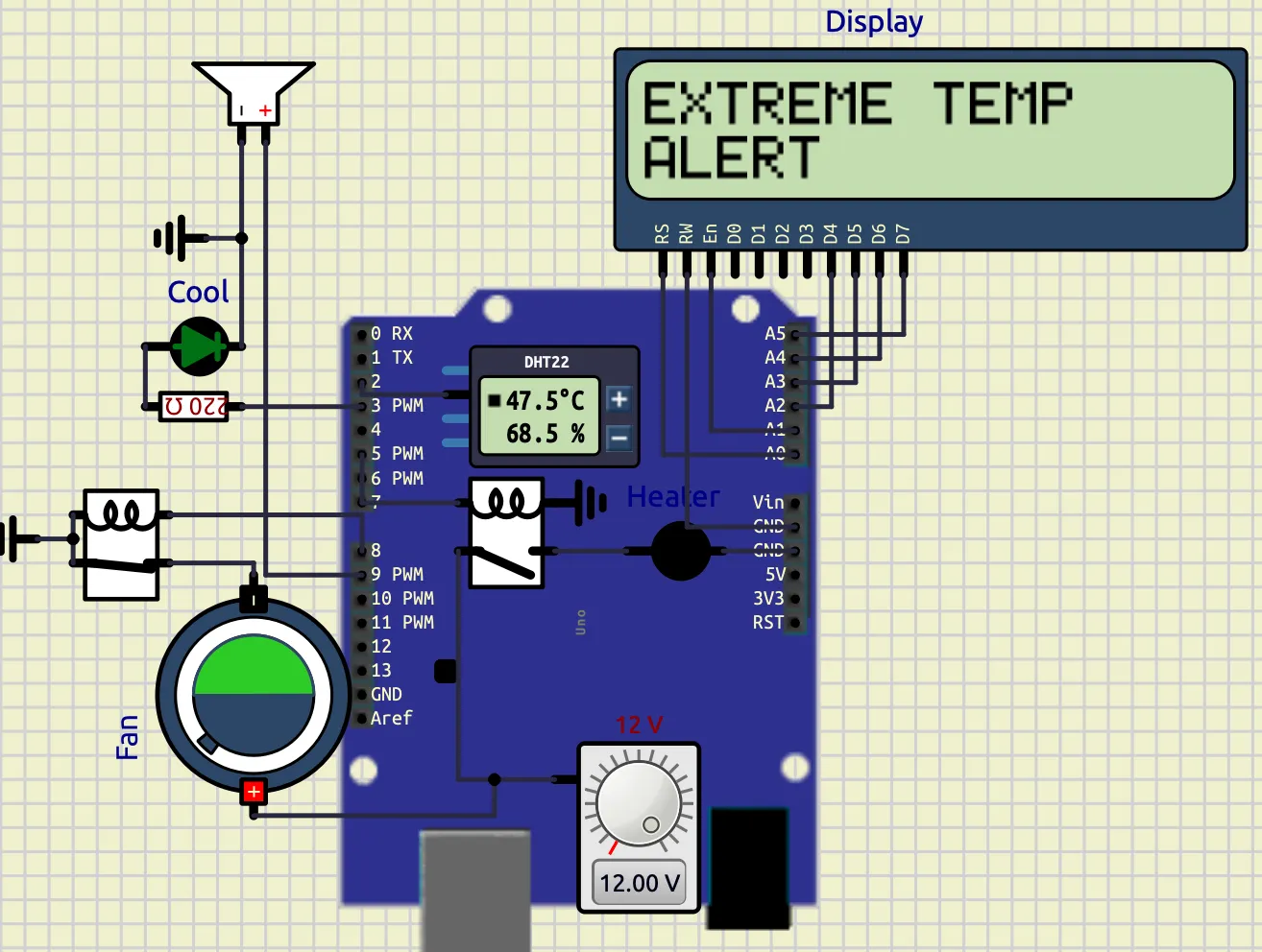 Extreme Temperature