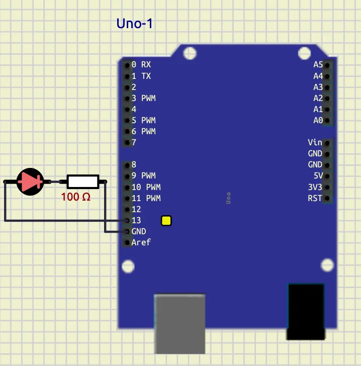 LED Blink Output